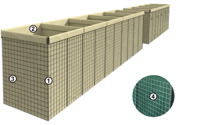 Heavy Duty Mil1 Mil7 Hesco Bastion Barrier Sandbags lubang heksagonal 1