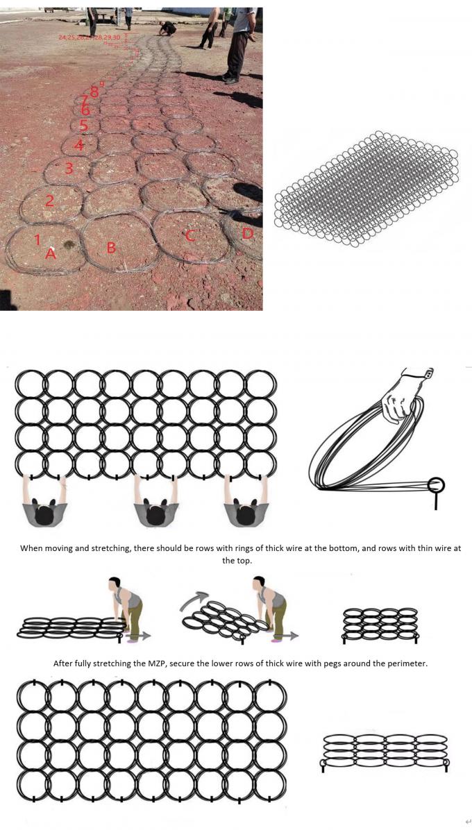 Jaring Penghalang Putanka Terungkap 5689 Jenis Penghalang Visibilitas Rendah MZP Mesh Penghalang Tangki Keamanan Wire Mesh 0