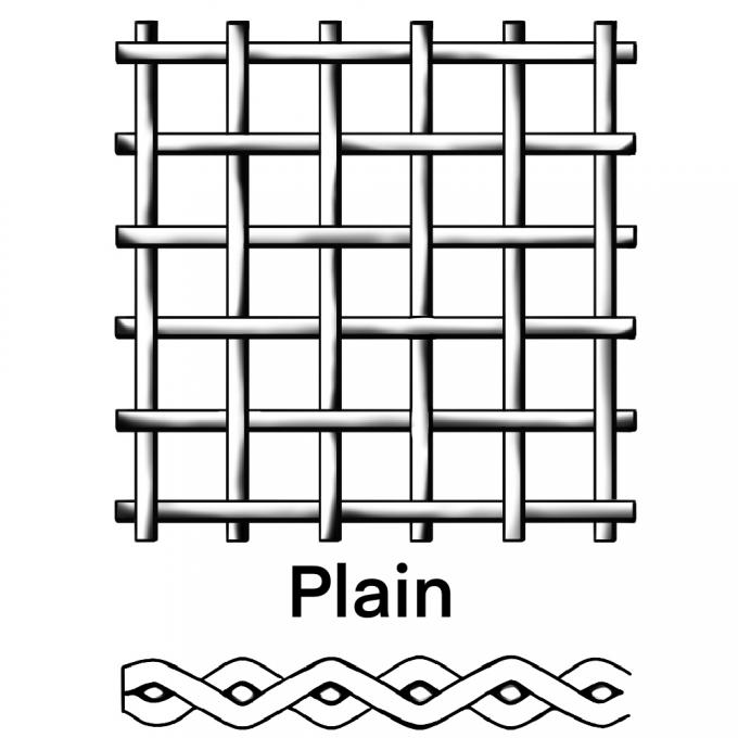 Filter Cairan Stainless Steel Woven Wire Mesh 150 200 300 350 400 Mesh Disesuaikan 4