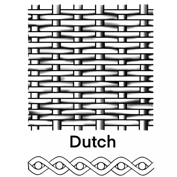Filter Cairan Stainless Steel Woven Wire Mesh 150 200 300 350 400 Mesh Disesuaikan 6