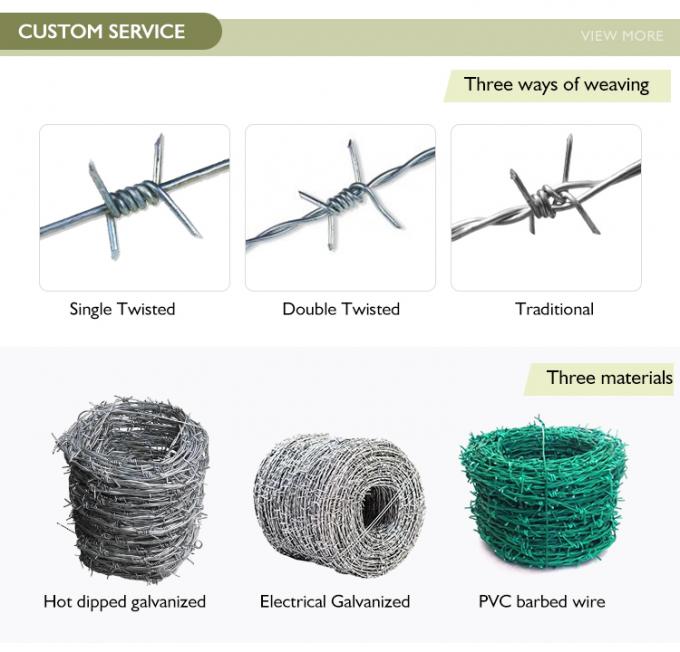 400m 500m Baja tahan karat Razor Wire Mesh Galvanized Tradisional Twist 0
